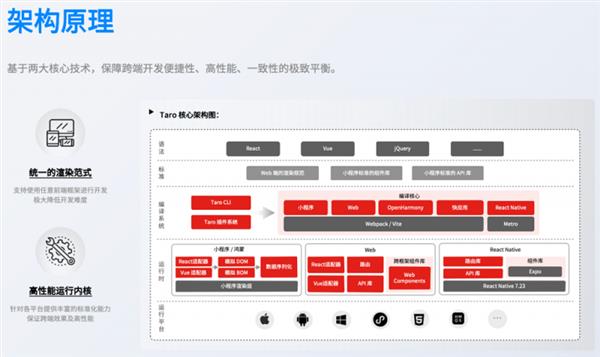 臻镭科技上涨517%报2317元股(图2)