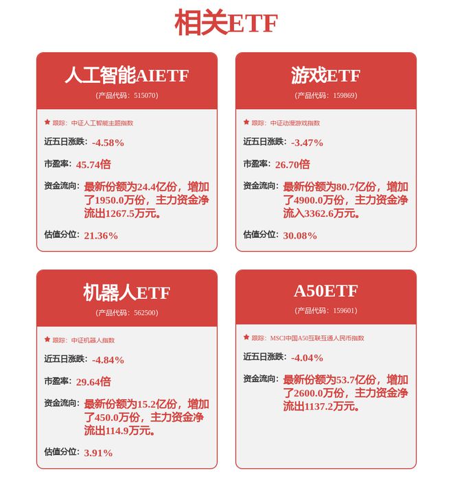 平安证券：给予工业富联增持评级(图1)