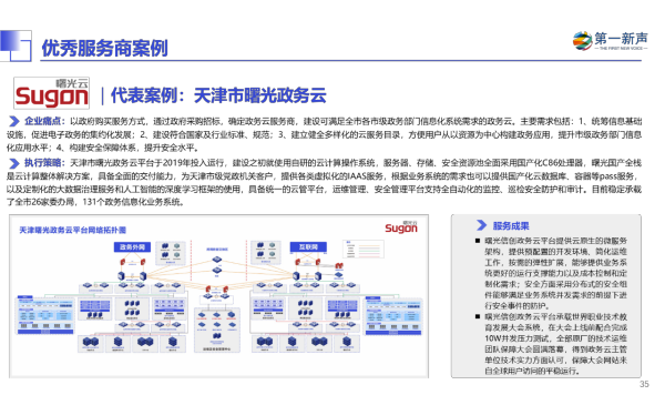 《2024年中国信创产业研究报告》重磅发布第一新声(图10)