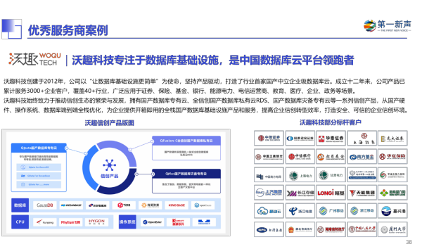 《2024年中国信创产业研究报告》重磅发布第一新声(图13)