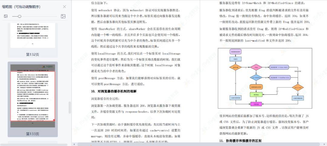 2024前端开发岗位何去何从？(图3)