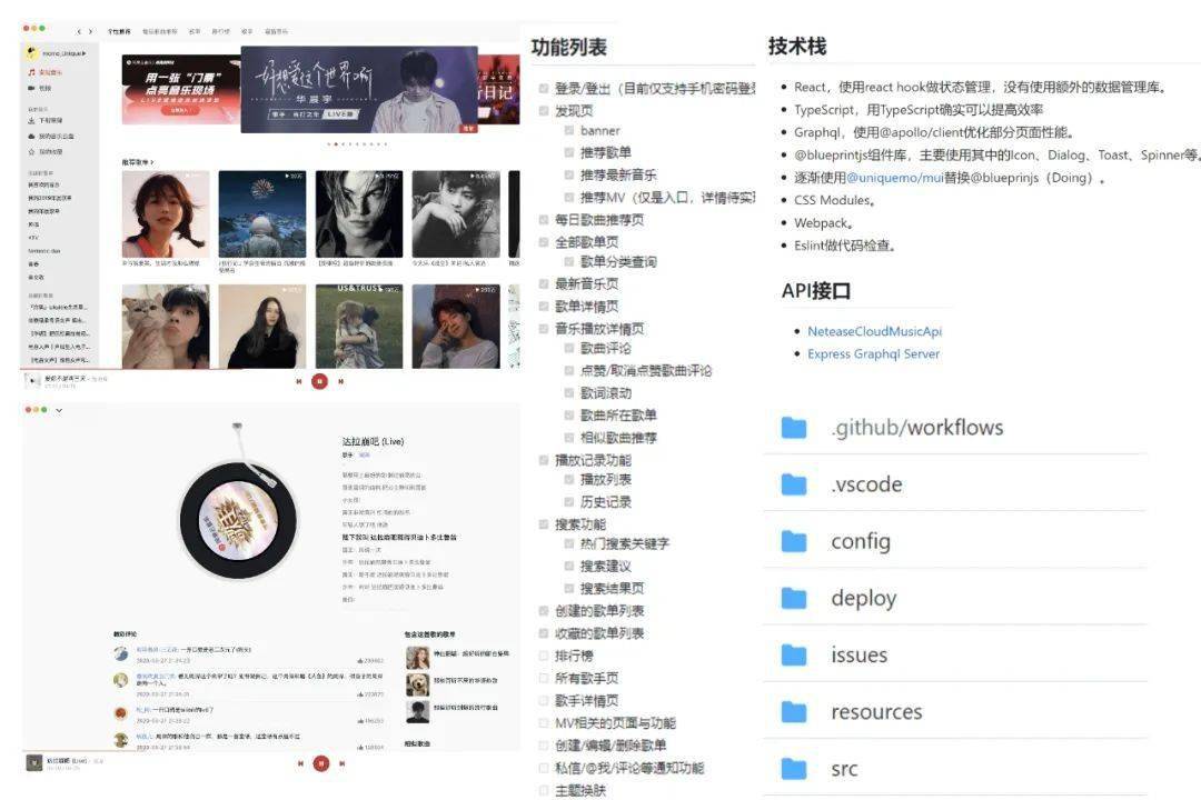 2024前端开发岗位何去何从？(图7)