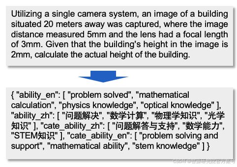 智源千万级指令微调数据集Infinity-Instruct持续迭代上线wisemodel社区(图6)