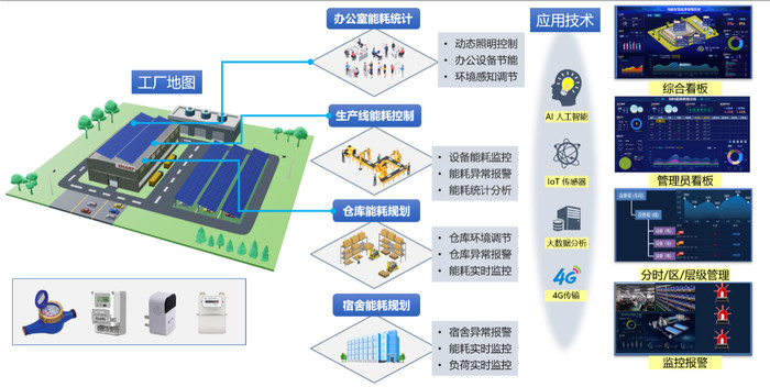 引领智能制造新风尚Dynabook即将亮相2024中国智能制造技术与工业互联网展(图4)