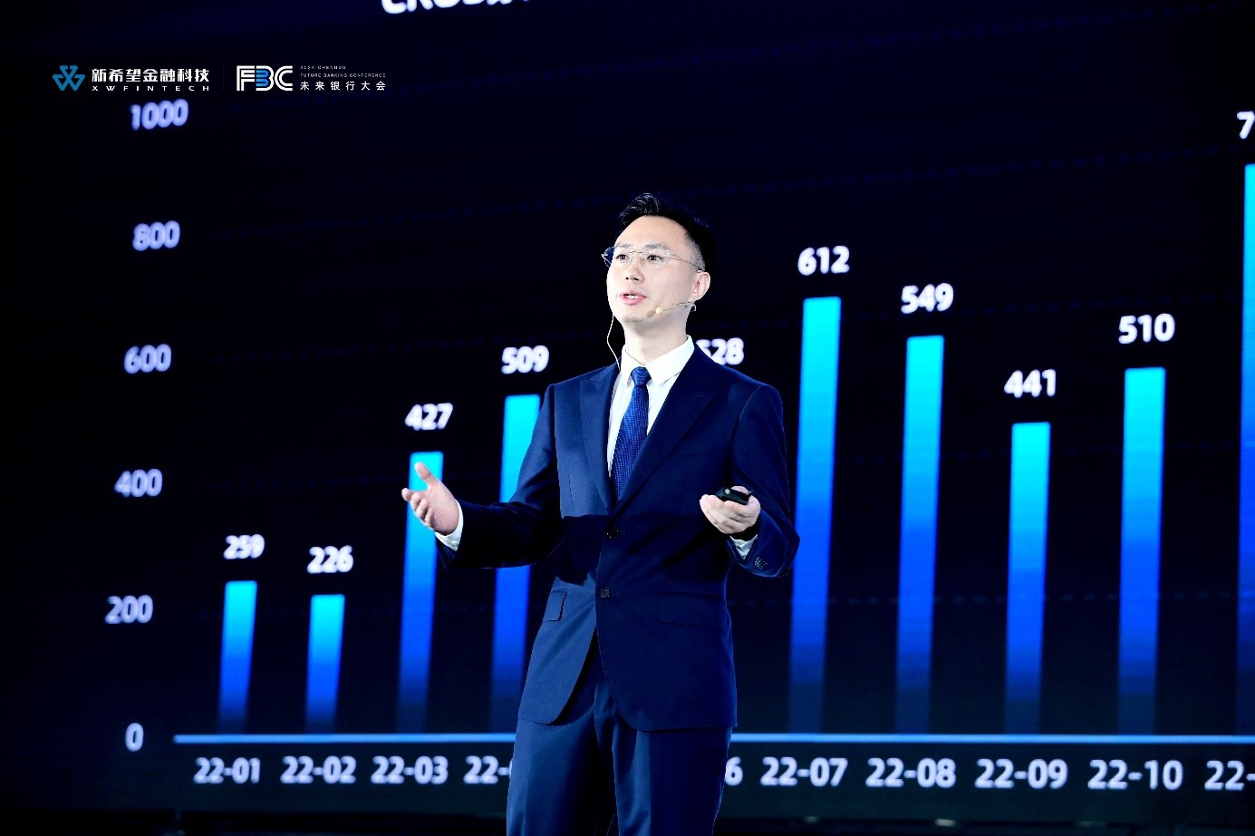 《未来银行大会2024盛大启幕600余位银行高层共议数字金融新篇章(图8)