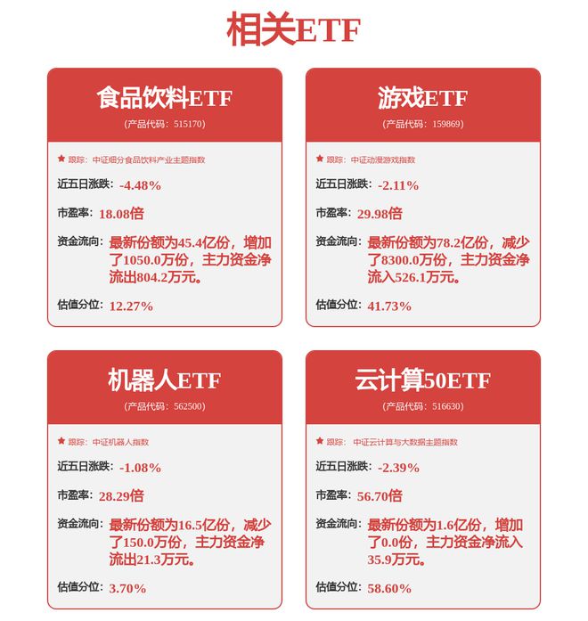 海康威视：公司积极把握市场机会(图1)