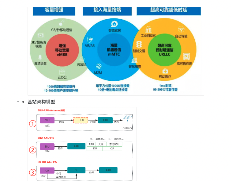 2024年前端开发趋势：未来技术革新与挑战关于前端你知道多少？(图26)