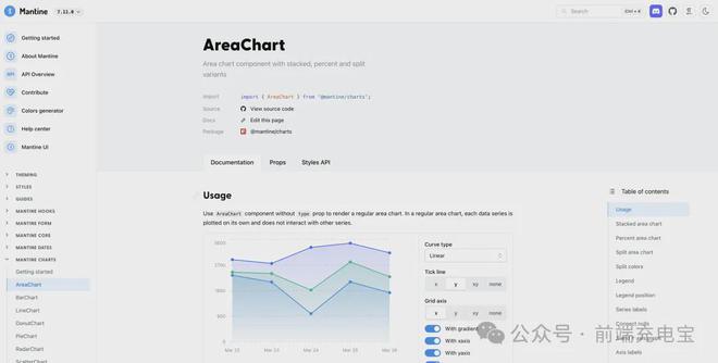 2024热门前端UI组件库最全盘点：包含Web和移动端、以及React、Vue和Angular技术栈(图5)