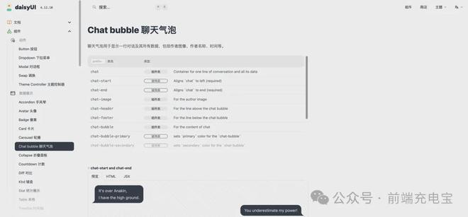 2024热门前端UI组件库最全盘点：包含Web和移动端、以及React、Vue和Angular技术栈(图23)