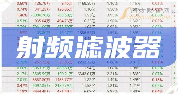 一文弄明白！2024年射频滤波器概念股票是哪些上市公司（9月18日）(图1)