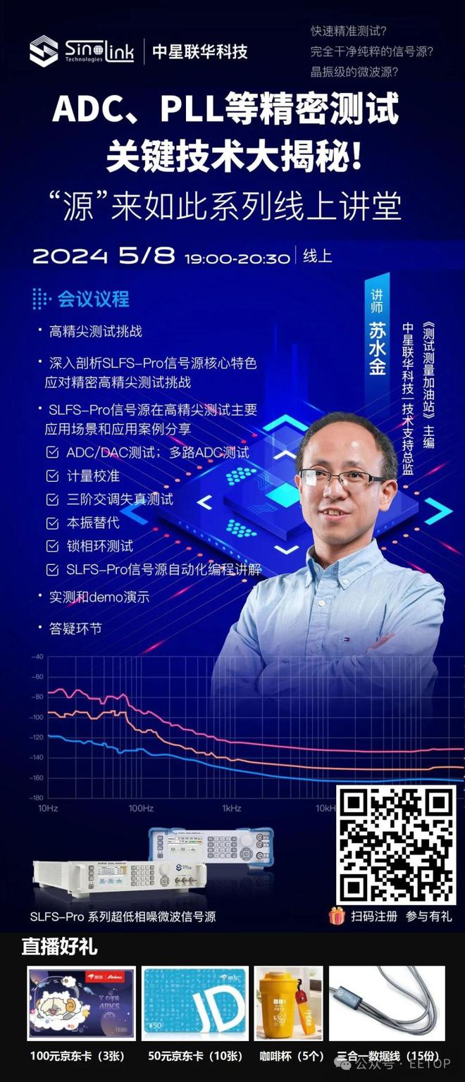 最新技术：射频芯片面积减少45%!(图2)