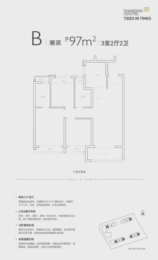 上海浦东涌潮府网站丨涌潮府售楼部电话丨楼盘详情(图25)