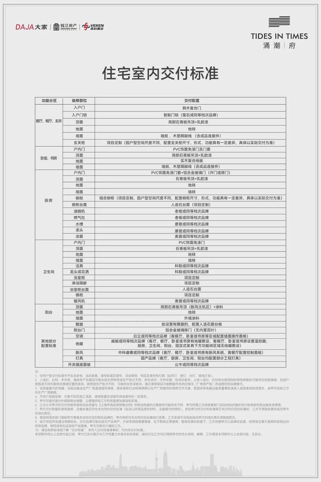 上海浦东涌潮府网站丨涌潮府售楼部电话丨楼盘详情(图26)