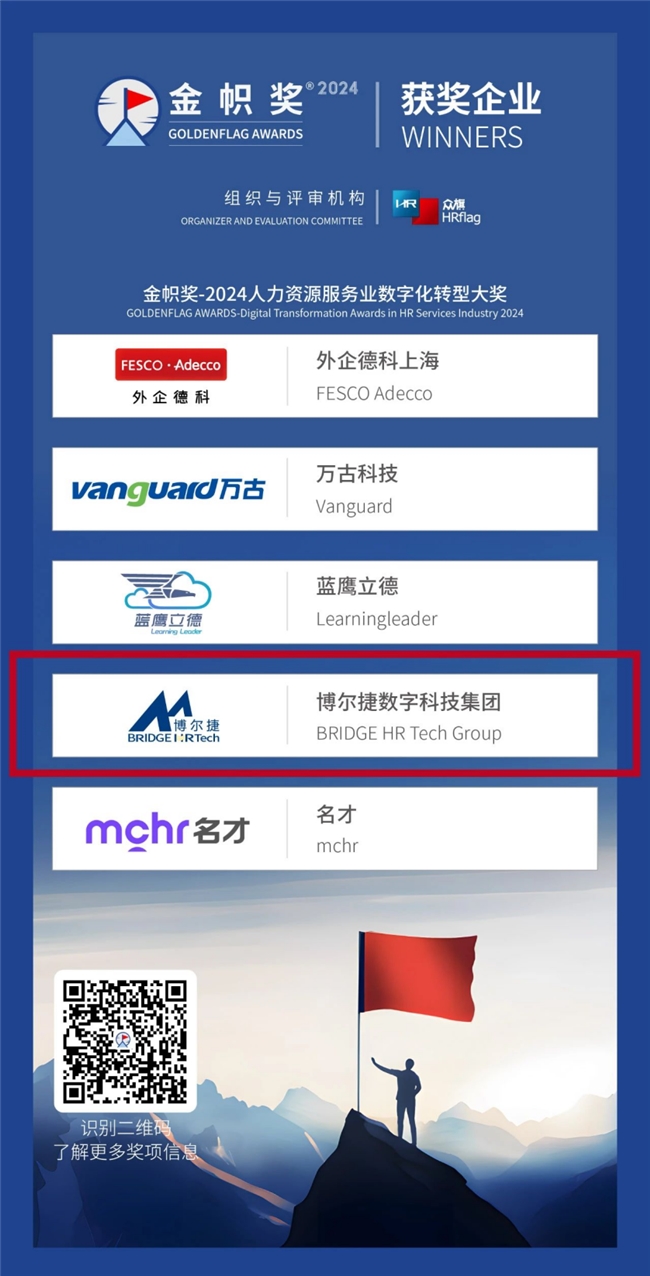 博尔捷数字科技集团荣获“金帜奖”2024人力资源服务业数字化转型大奖(图2)