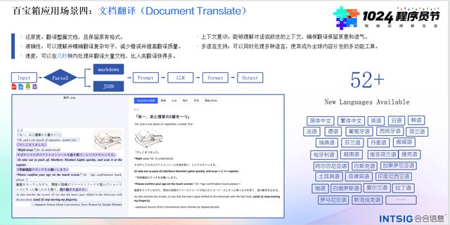 解决文档应用开发“水土不服”问题合合信息智能文档处理“百宝箱”亮相1024程序员节(图4)
