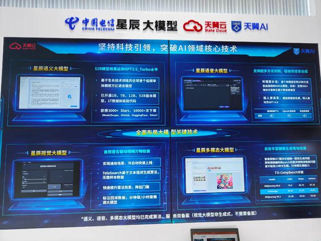 2024服贸会ICT展：科技与贸易辉映(图3)