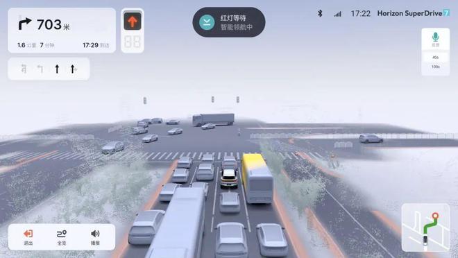 地平线SuperDrive首秀：千人研发投入出场即「比肩第一梯队」(图1)