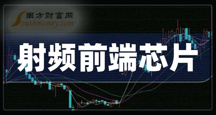 2024年射频前端芯片概念龙头上市公司名单梳理（1122）(图1)
