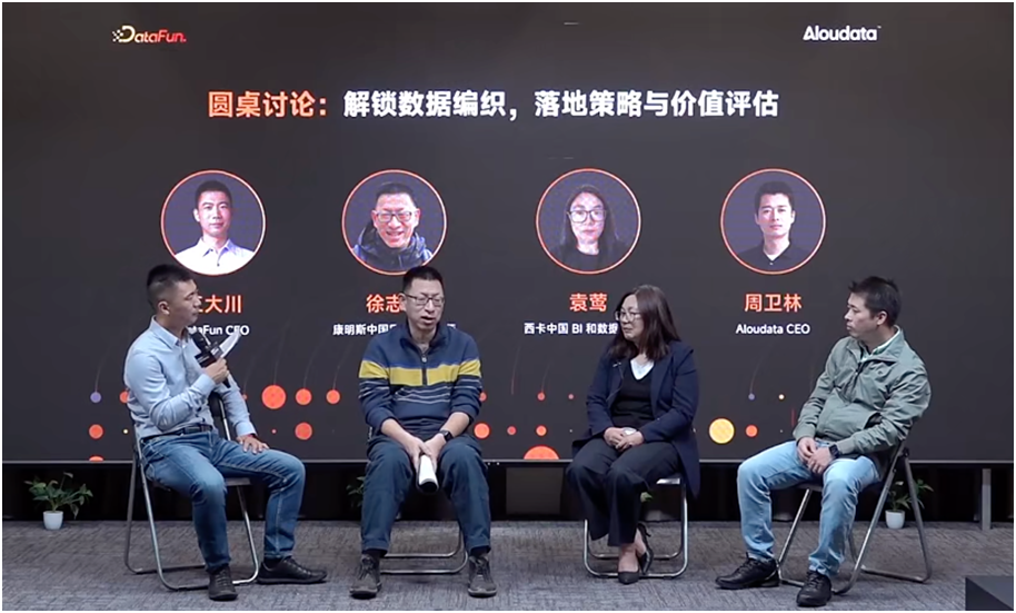 数据编织实践指南：Aloudata提出业界首个数据编织价值评估框架(图3)