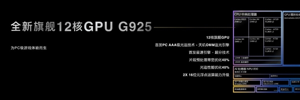 不愧是新一代GPU能效之王！天玑9400图形性能深度解析(图1)