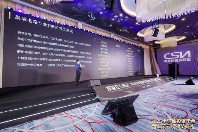 2024中国IC行业人才及薪酬报告发布：企业招聘需求下降薪酬调整趋于保守(图2)
