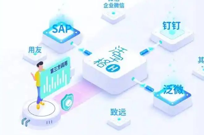 Angular全代码解析：打造企业级应用开发框架(图3)