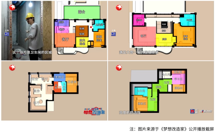 存量房改造必须GET吉博力式的卫生间优化向吉博力学加减法(图5)