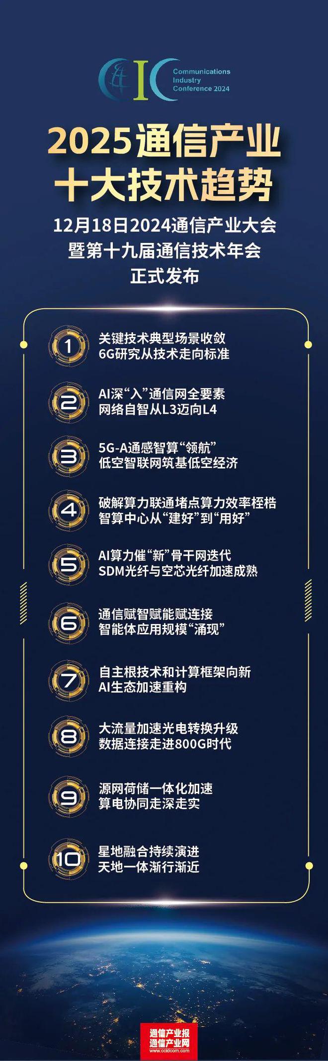 重磅：2025通信产业十大技术趋势发布(图2)