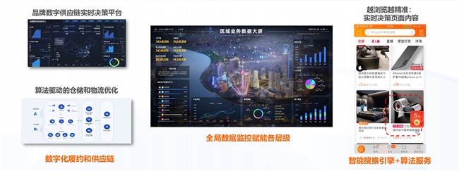 央国企“严选”的瓴羊如何让数据“供得出、流得动、用得好”(图3)