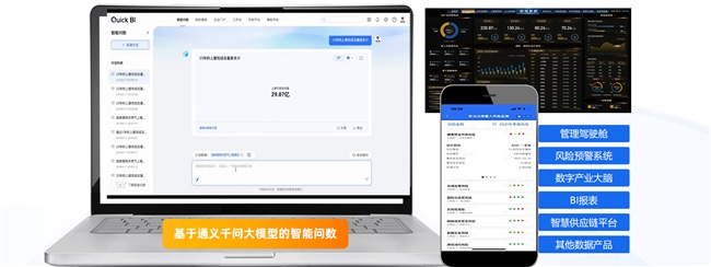 央国企“严选”的瓴羊如何让数据“供得出、流得动、用得好”(图8)