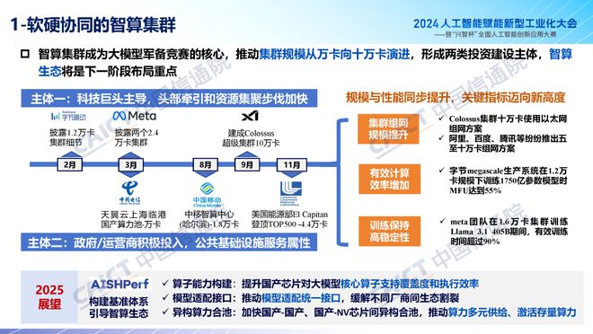 中国信通院魏亮：2024人工智能产业十大关键词解读(图2)