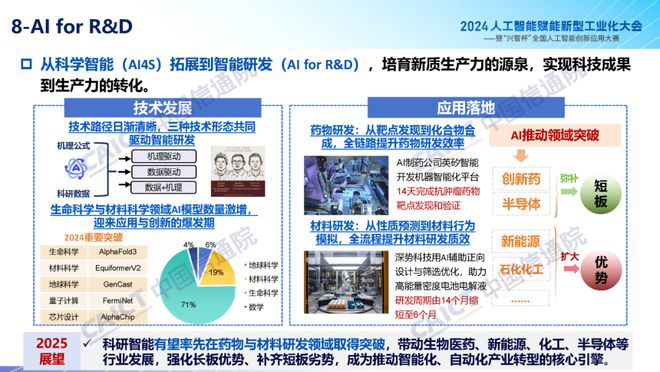 中国信通院魏亮：2024人工智能产业十大关键词解读(图9)