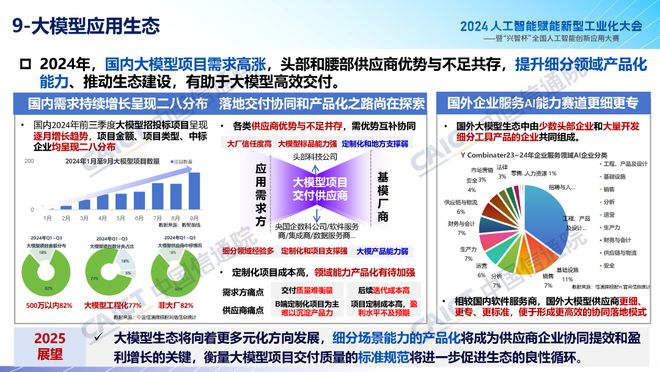 中国信通院魏亮：2024人工智能产业十大关键词解读(图10)