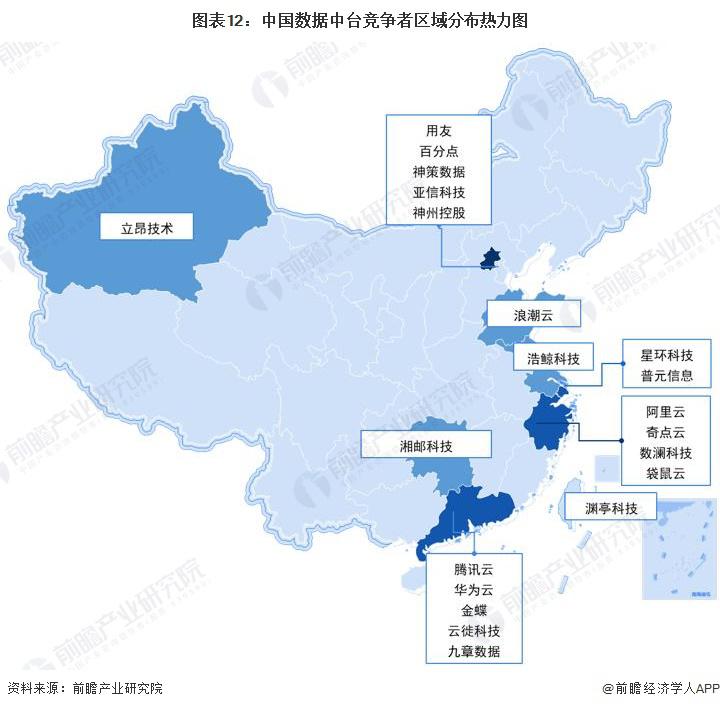 预见2024：《2024年中国数据中台行业全景图谱》（附市场现状、产业链和发展趋势等）(图7)