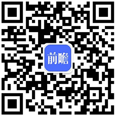预见2024：《2024年中国智能音箱行业全景图谱》（附市场现状、竞争格局和发展趋势等）(图15)