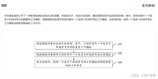 OPPO射频前端专利授权：科技创新引领行业发展-北京四海龙知产(图2)