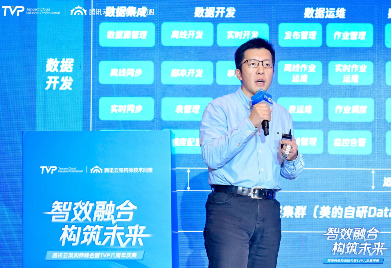 腾讯云架构师峰会精彩回顾：智效融合构筑未来(图21)