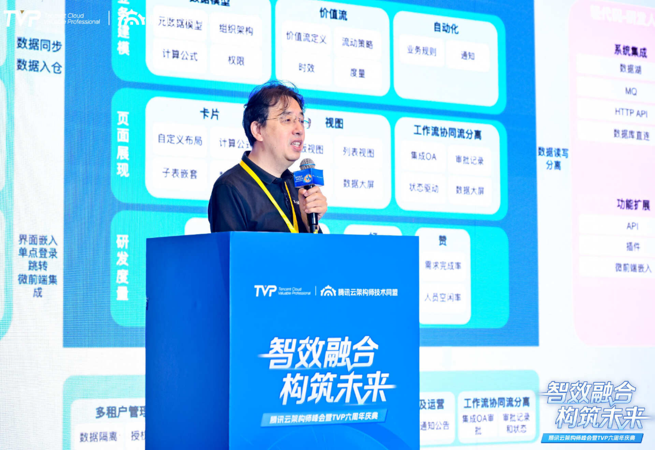 腾讯云架构师峰会精彩回顾：智效融合构筑未来(图17)