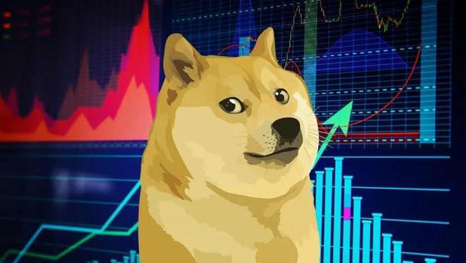【Web30】狗狗币(DOGE)价格预测2024、2025–30(图4)