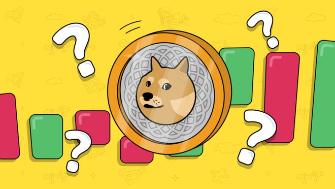【Web30】狗狗币(DOGE)价格预测2024、2025–30(图7)