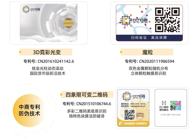 CCN中商：以“一物一码”技术为企业提供防伪溯源、营销、RFID、IP授权管理等全链路解决方案(图2)