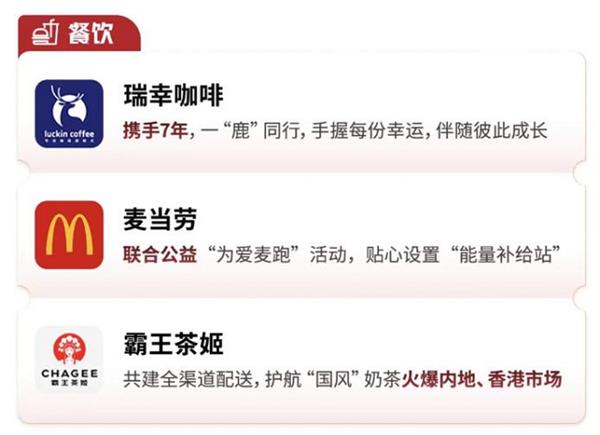 顺丰同城六周年：坚守独立第三方打造不可替代的消费“新基建”(图6)