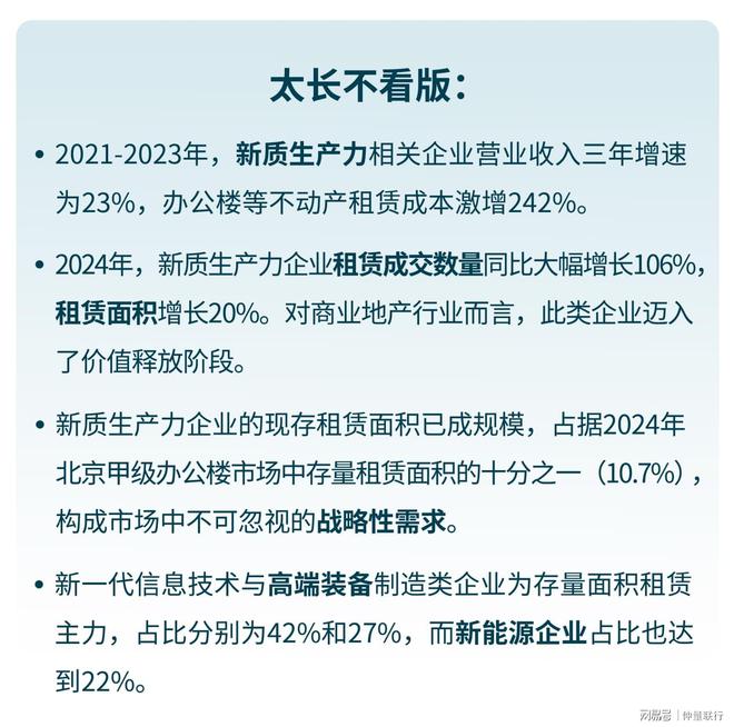 未来已来：新质生产力已成为办公空间需求的全新增长极