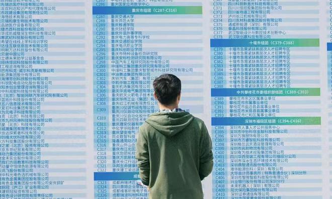 最受企业欢迎的8个专业就业率超均过90%(图6)