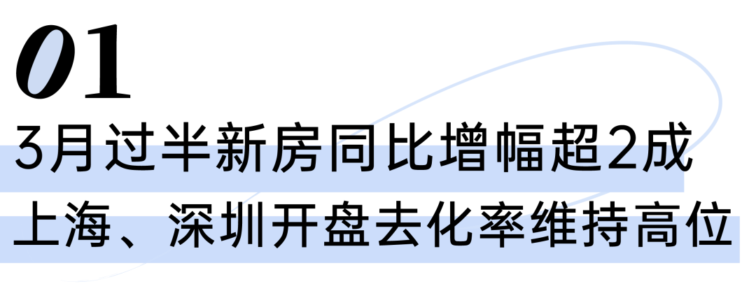 一线城市率先迎来“小阳春”