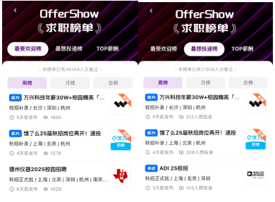 万兴科技员工现身说法：高优岗年薪百万真实可及从一线城市回湘没有落差感(图2)