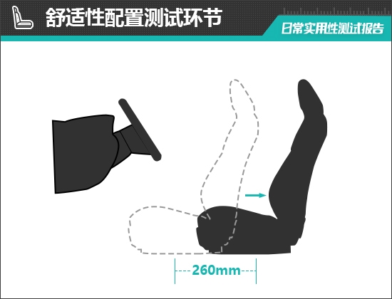 2025款特斯拉ModelY日常实用性测试报告(图8)