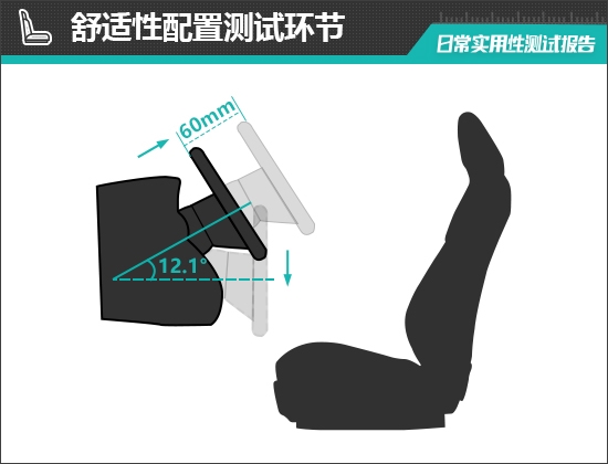 2025款特斯拉ModelY日常实用性测试报告(图10)