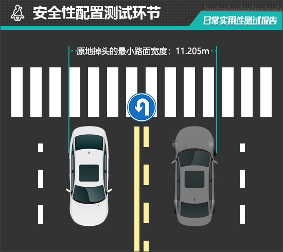 2025款特斯拉ModelY日常实用性测试报告(图24)