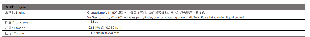 大众汽车集团（中国）参展第五届中国国际消费品博览会企业概要(图13)